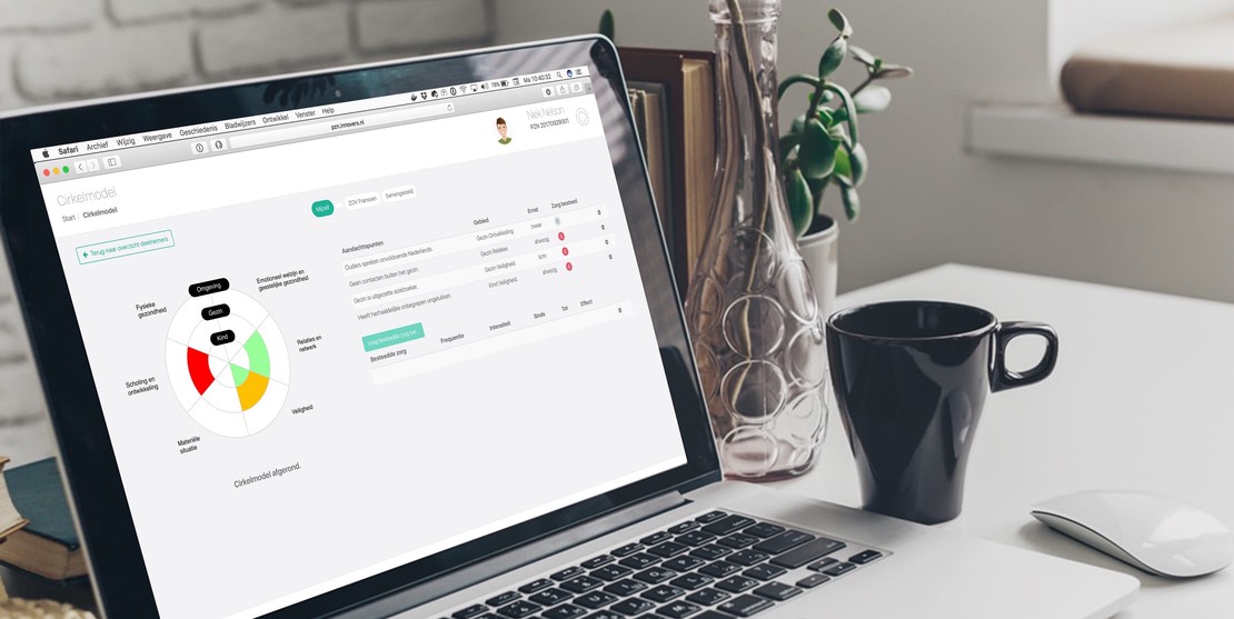 Prototyping: Alleen concrete resultaten leveren waardevolle discussies